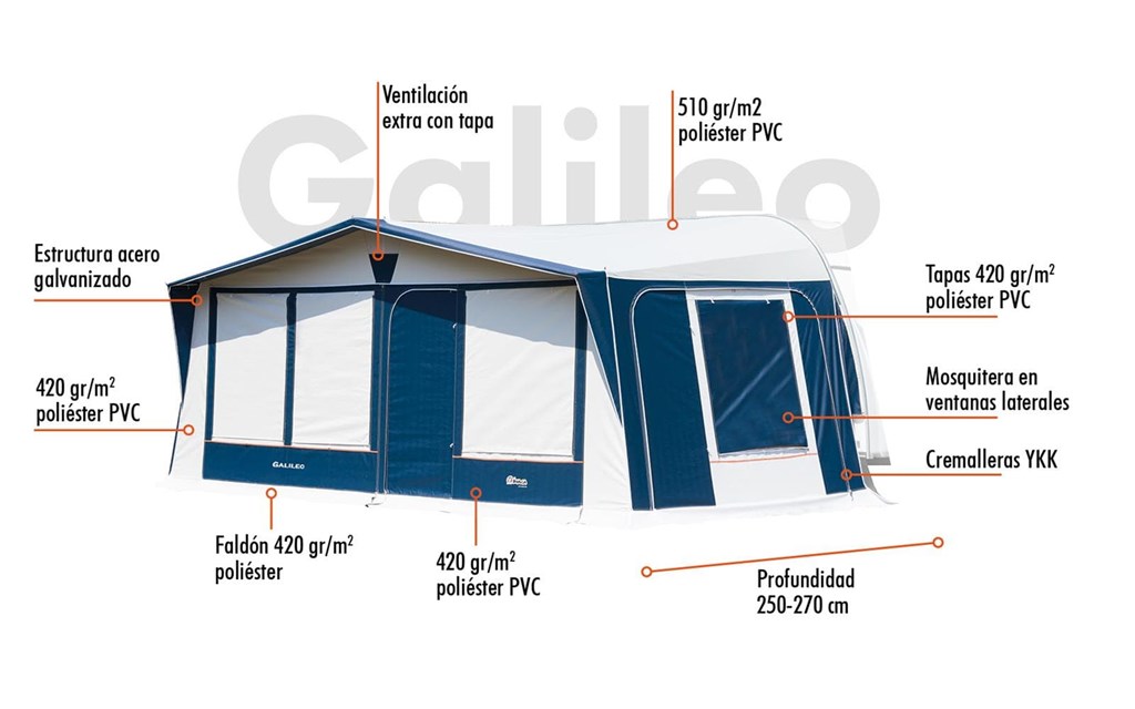Foto 4 AVANCE Galileo 250s/270s(POR ENCARGO)
