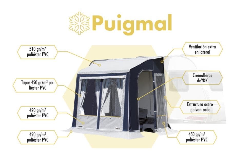Foto 4 AVANCE Puigmal 250 (POR ENCARGO)